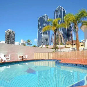 Gold Coast Inn Australia
